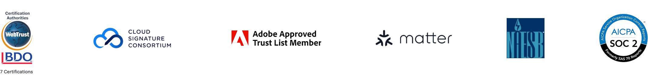 Certifications